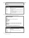 Command Line Interface Reference Manual - (page 17)