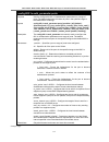 Command Line Interface Reference Manual - (page 116)