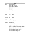 Command Line Interface Reference Manual - (page 146)