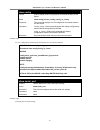 Command Line Interface Reference Manual - (page 18)