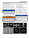 Parts & Maintenance Manual - (page 47)