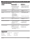 Operating manual & parts list - (page 11)