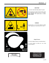 Safety, Operation And Maintenance Manual - (page 15)