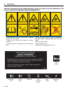 Safety, Operation And Maintenance Manual - (page 16)