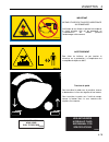 Safety, Operation And Maintenance Manual - (page 77)