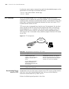 Configuration Manual - (page 292)
