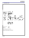 Parts and maintenance manual - (page 198)