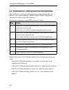 Supplement Manual - (page 82)