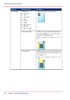 User Manual - (page 216)