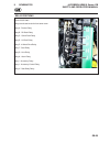 Parts And Maintenance Manual - (page 27)