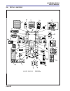 Parts And Maintenance Manual - (page 116)