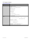 User Manual & Installation Manual - (page 128)