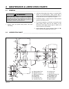 Parts & Maintenance Manual - (page 26)