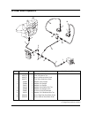 Parts & Maintenance Manual - (page 109)
