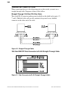Installation And User Manual - (page 246)