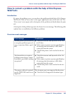 User Manual - (page 295)