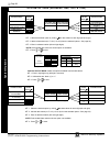 Programming Instructions Manual - (page 28)