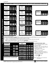 Programming Instructions Manual - (page 30)