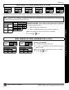 Programming Instructions Manual - (page 33)