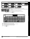 Programming Instructions Manual - (page 35)