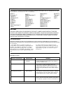 Specification - (page 7)
