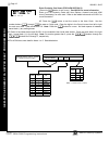 Programming Instructions Manual - (page 12)
