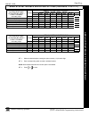 Programming Instructions Manual - (page 29)