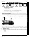 Programming Instructions Manual - (page 43)
