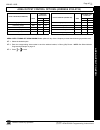 Programming Instructions Manual - (page 45)