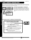 Programming Instructions Manual - (page 24)
