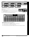 Programming Instructions Manual - (page 47)