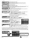 Programming Instructions Manual - (page 8)
