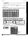Programming Instructions Manual - (page 13)