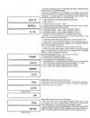 Programming Instructions Manual - (page 9)