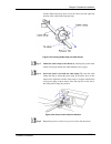 Installation And Hardware Reference Manual - (page 55)