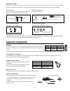 Operation Manual And Installation Manual - (page 55)
