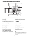 Operation Manual And Installation Manual - (page 64)