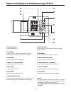 Operation Manual And Installation Manual - (page 90)