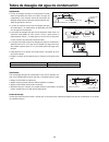 Operation Manual And Installation Manual - (page 134)