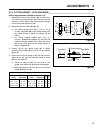 Parts & Maintenance Manual - (page 15)