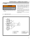 Parts & Maintenance Manual - (page 27)