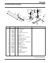 Parts & Maintenance Manual - (page 83)