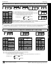 Programming Instructions Manual - (page 19)