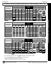 Programming Instructions Manual - (page 29)