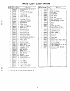 Operator's Manual And Parts List - (page 23)