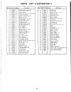 Operator's Manual And Parts List - (page 25)