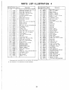 Operator's Manual And Parts List - (page 29)