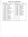 Operator's Manual And Parts List - (page 37)