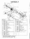 Operator's Manual And Parts List - (page 42)