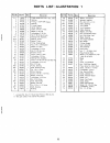 Operator's Manual And Parts List - (page 19)